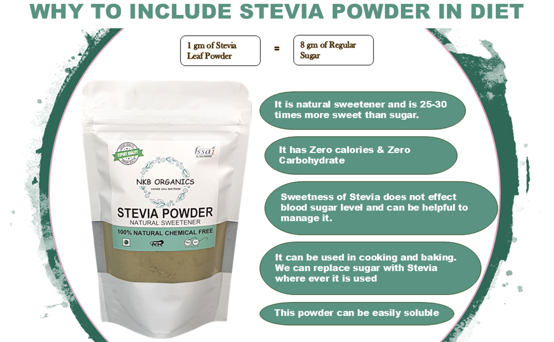 Stevia Leaf Powder | 100% Natural & Pure | Zero Calorie Sugar Free Natural Sweetener| Diabetes and Weight Management| (500 gm)