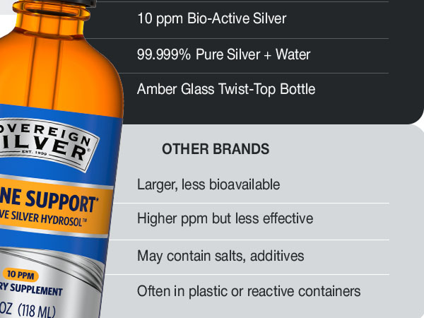 Sovereign Silver Immune Support, Colloidal Silver, 4 fl oz (118 mL)