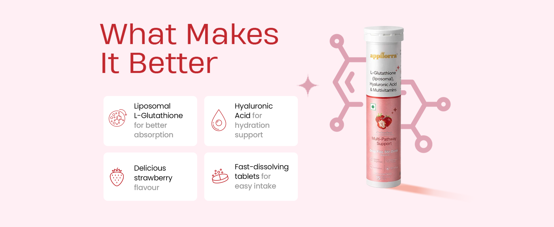 appilorra L-Glutathione Effervescent Tablets with Hyaluronic Acid, Multivitamins & Antioxidants for Glowing Skin, Hydration & Even Skin Tone Support | Strawberry Flavour | 15 Tablets