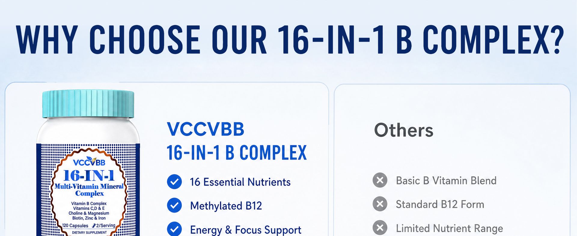 16-in-1 Vitamin B Complex Multivitamin, Methylated B12, 120 Vegan Capsules