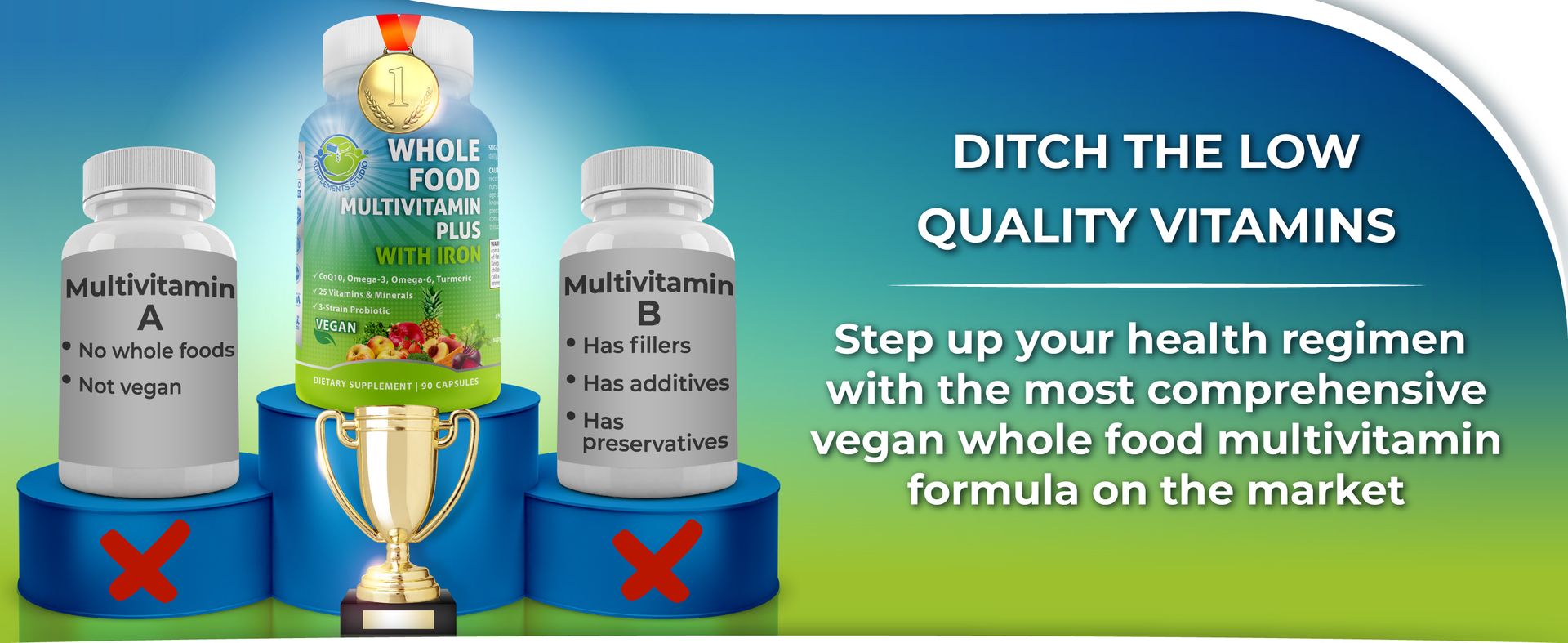 Whole Food Multivitamin With Iron plus Probiotics, Enzymes, CoQ10 & more