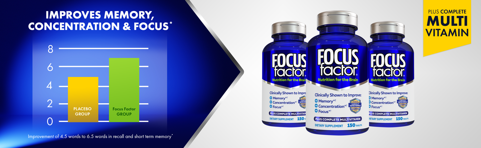 Focus Factor Nutrition for The Brain, Improved Memory & Concentration Brain Supplement, Complete Multivitamin with Vitamins B6, B12, D, Bacopa Monnieri & Tyrosine, 150 Count (Pack of 2)