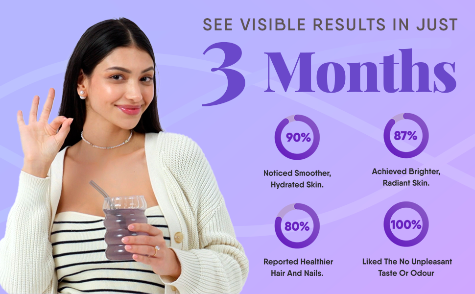 Trunativ Collagen Supplements | Advanced Japanese Marine Collagen Powder for Women & Men | Type 1 and 3 Hydrolyzed Peptides | Supplement with Hyaluronic Acid | Supports Skin Glow, Hair Growth, and Nail Strength | Blueberry Lavender (200g)