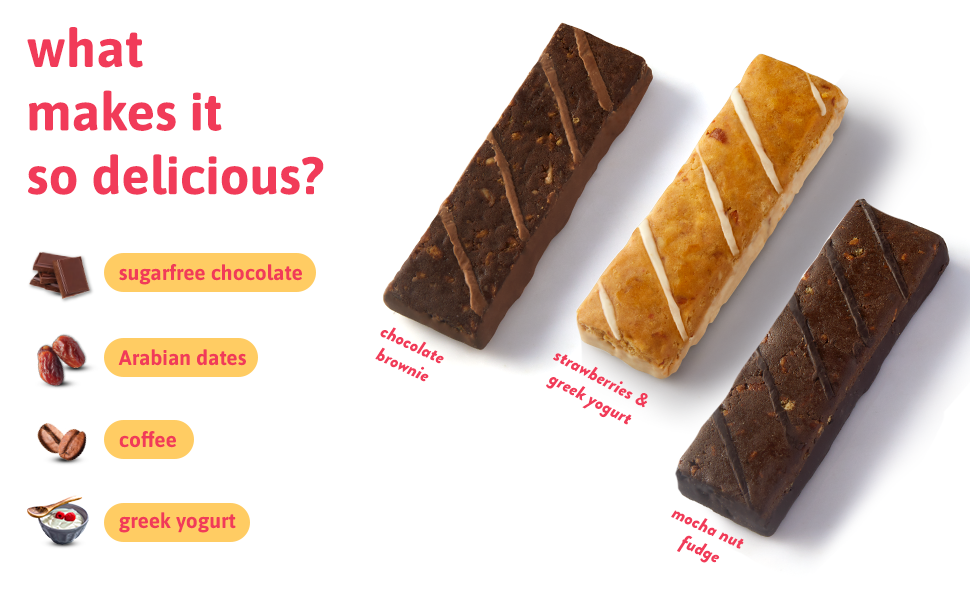 Phab Assorted Protein Bars (Chocolate, Mocha, Strawberry) 11g Protein, No Added Sugar | High Fibre, Trans Fat-Free & No Preservatives |Healthy & Tasty | GMO Free (Pack of 12 x 35g)