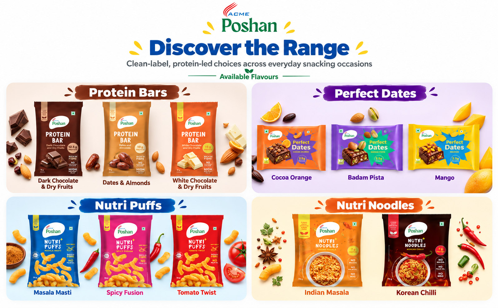 ACME Poshan Snack Variety Pack, Perfect Dates Mango of 3, Nutri+ Noodles Indian Masala, Nutri+ Puffs Masala Masti, No Palm Oil, High Protein Healthy Snacks Combo