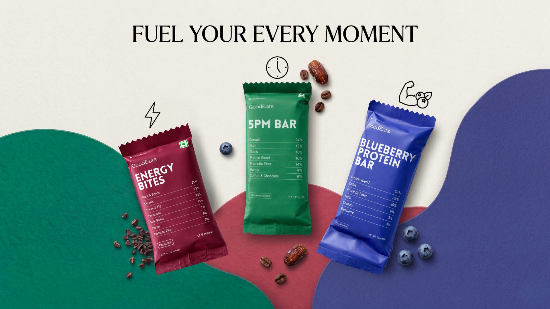 GOODEATS PRE & POST WORKOUT COMBO: 12g Protein (Per 40g Bite) + 23.2g Protein (Per 65g Bar) | Low Added Sugar (<0.4g & <0.65g) | Nuts & Seeds + Oats & Jowar | Soya Isolate + Whey Concentrate | With Prebiotic Fiber | 40g x 6 & 65g x 4