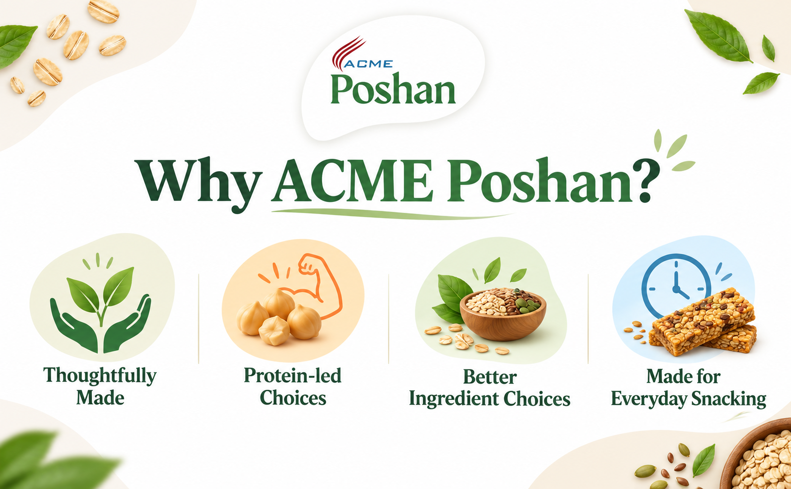ACME Poshan Snack Variety Pack, Perfect Dates Cocoa Orange Pack of 3, Nutri+ Noodles Indian Masala, Nutri+ Puffs Masala Masti, No Palm Oil, High Protein Healthy Snacks Combo