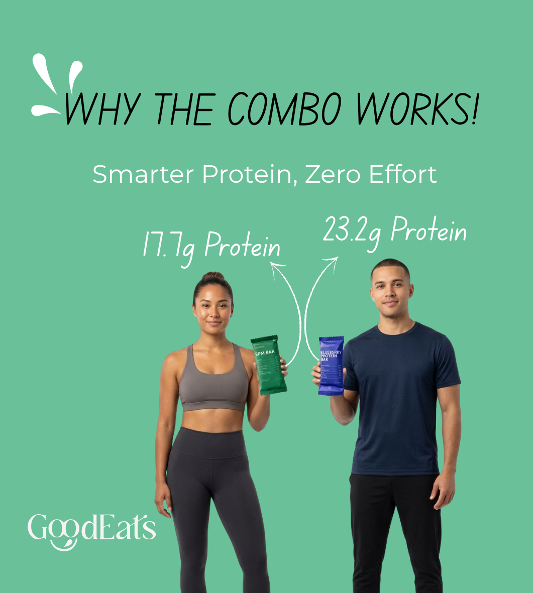 GOODEATS HIGH PROTEIN COMBO: 17.7g Protein (Per 50g Bite) + 23.2g Protein (Per 65g Bar) | Low Added Sugar (<0.4g & 0.5g) | Nuts & Seeds + Oats & Jowar | With Prebiotic Fiber | Whey Concentrate + Soya Isolate | No Artificial Preservatives | 50g x 5 & 65g x 4