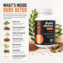 5-day-cleanse-for-men-extra-strength-ful-4.jpg