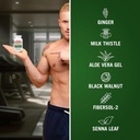 centurysystemsbrand-the-cleaner-detox-10-2.jpg