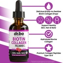 liquid-biotin-and-collagen-drops-liquid--2.jpg