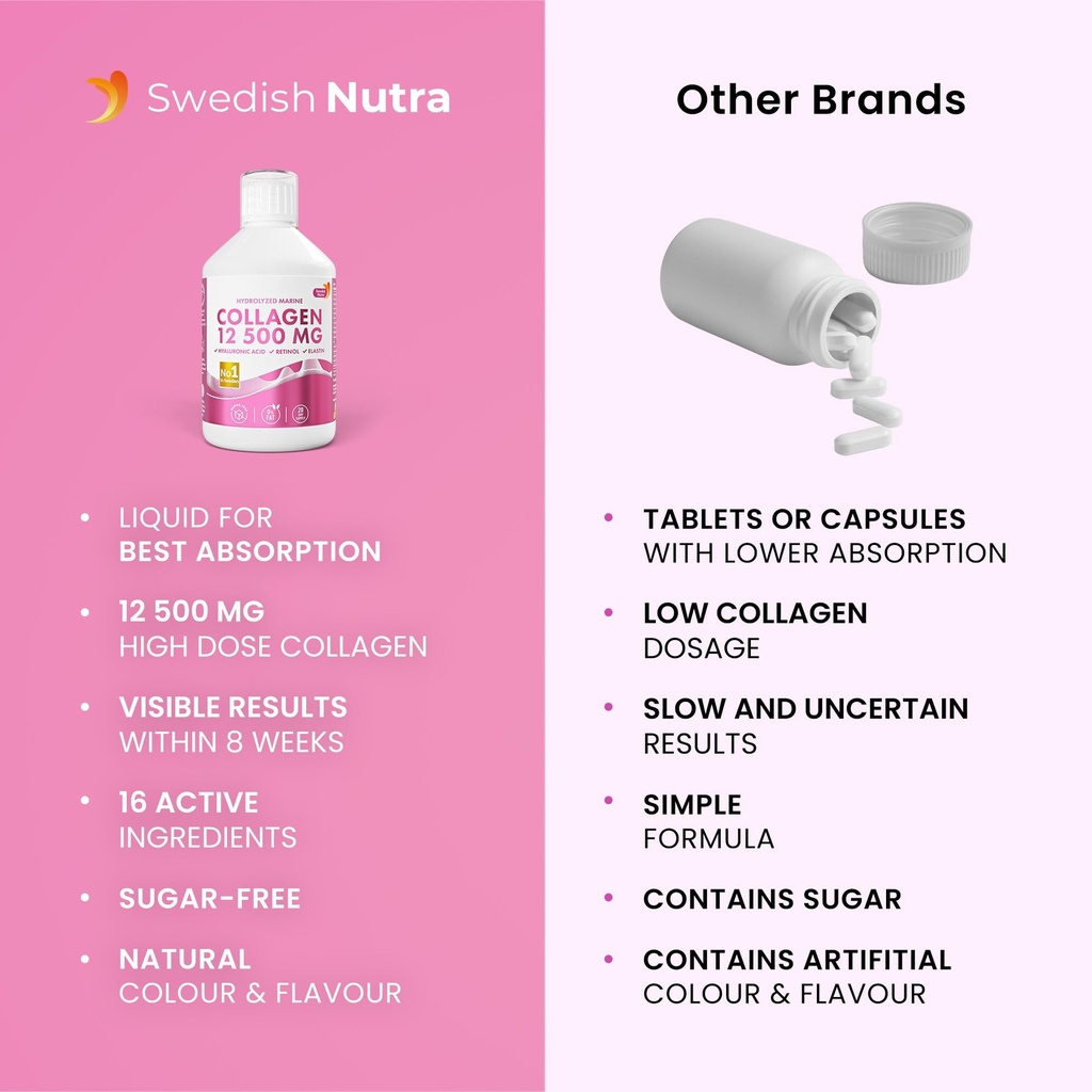 swedish-nutra-12-500mg-liquid-marine-col-5.jpg