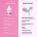 swedish-nutra-12-500mg-liquid-marine-col-5.jpg