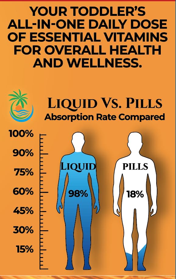 tropical-oasis-usda-organic-kids-liquid--4.jpg