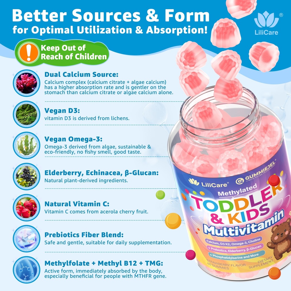 toddler-2-3-kids-4-multivitamin-gummies--6.jpg