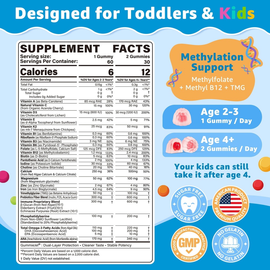 toddler-2-3-kids-4-multivitamin-gummies--2.jpg