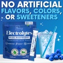 zero-sugar-blue-raspberry-electrolytes-p-2.jpg
