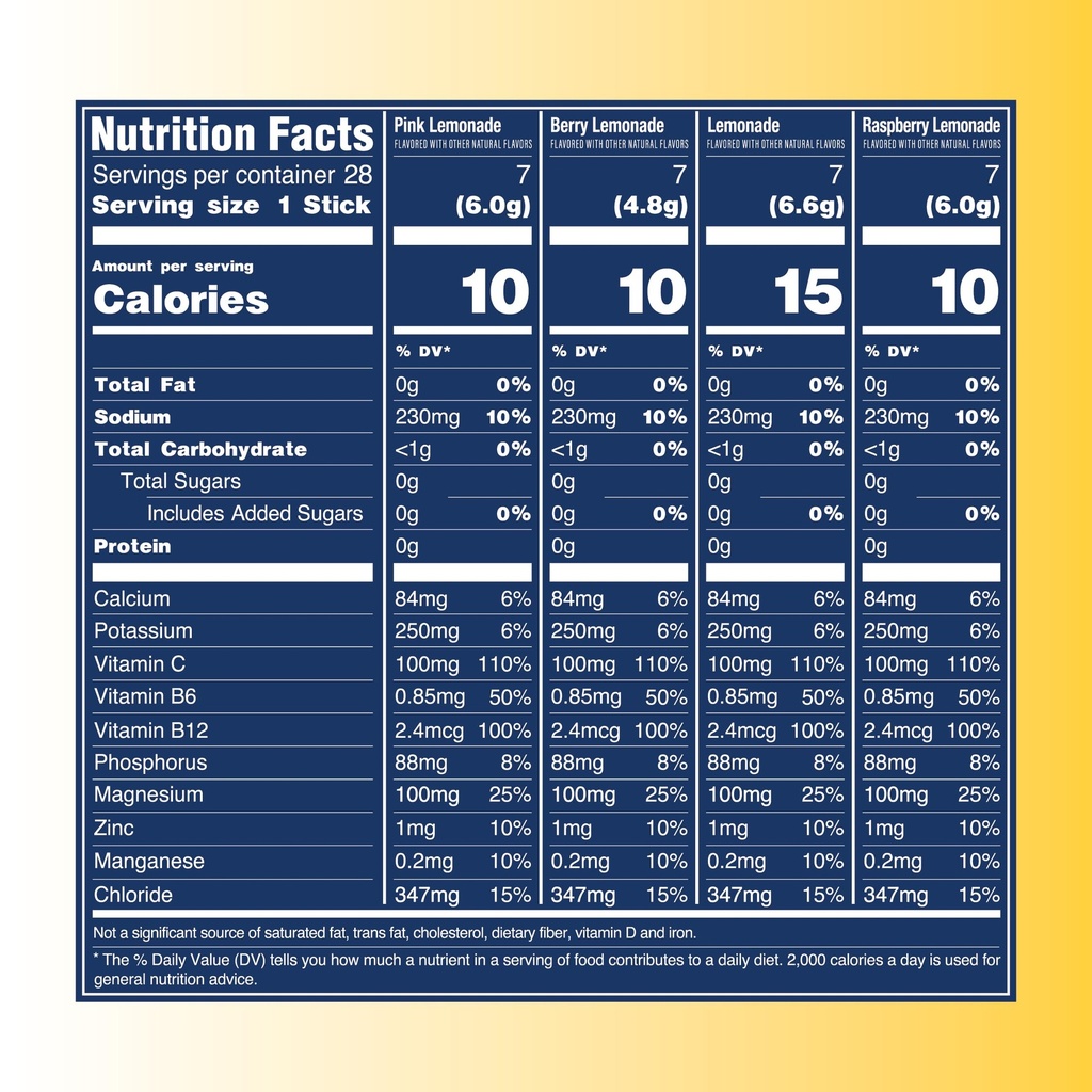 trevi-everyday-sugar-free-electrolytes-e-4.jpg