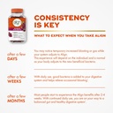align-probiotic-women-s-dualbiotic-women-6.jpg