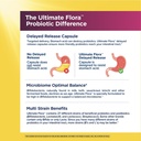 renew-life-ultimate-flora-probiotic-for--5.jpg