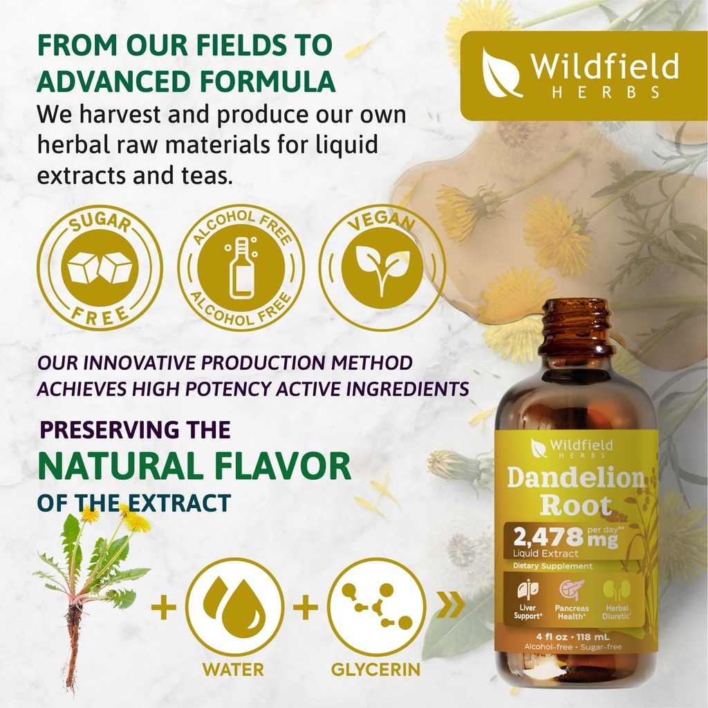 4-oz-dandelion-root-extract-liquid-drops-4.jpg