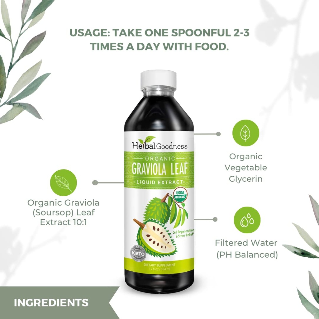 herbal-goodness-graviola-leaf-extract-15-6.jpg