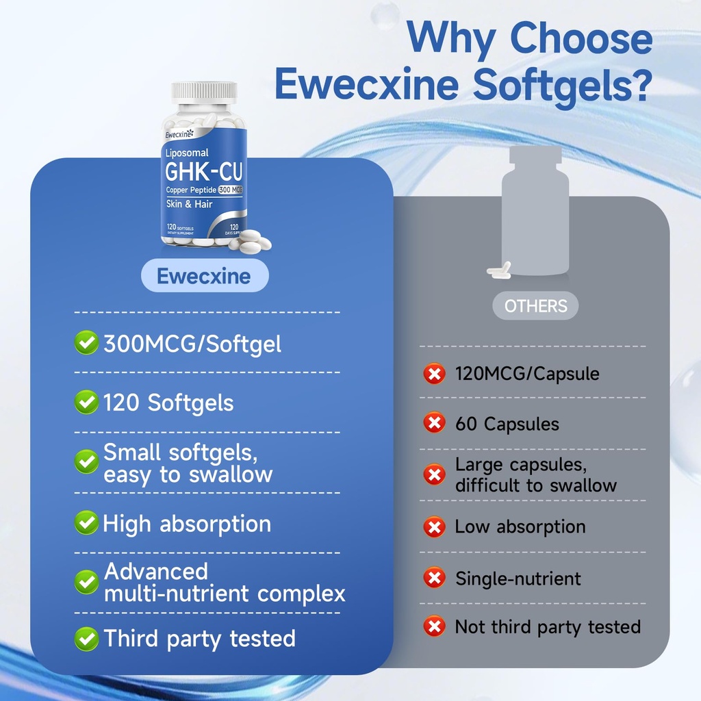 ghk-cu-copper-peptide-supplement-300-mcg-5.jpg