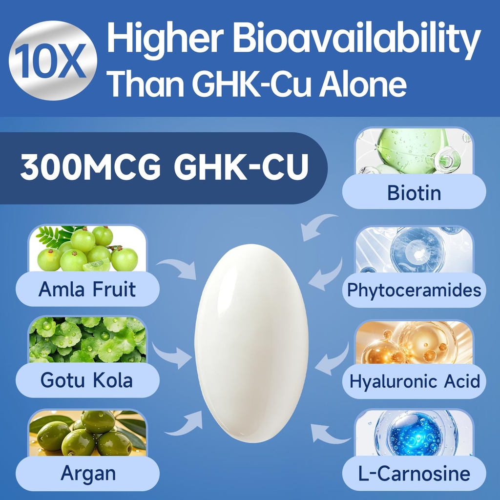 ghk-cu-copper-peptide-supplement-300-mcg-3.jpg