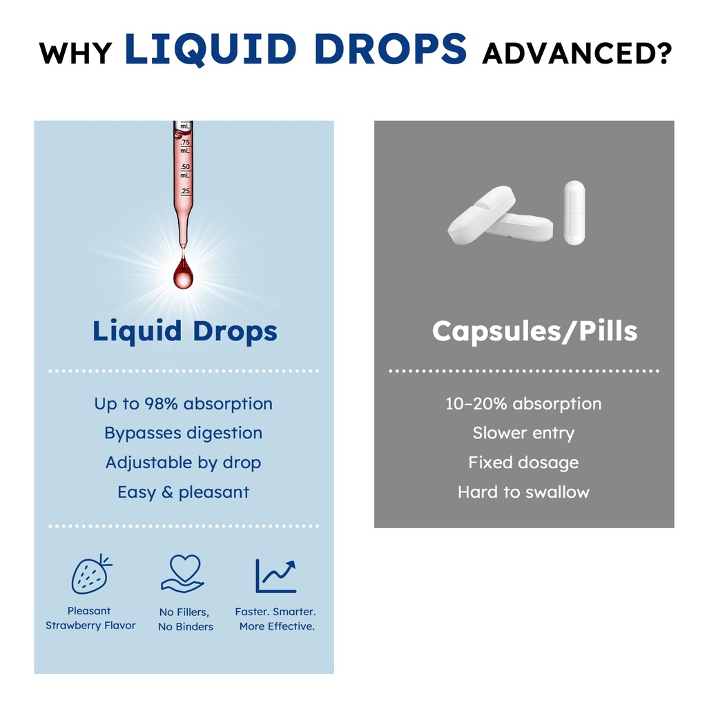 ghk-cu-peptide-supplement-liquid-drops-p-5.jpg