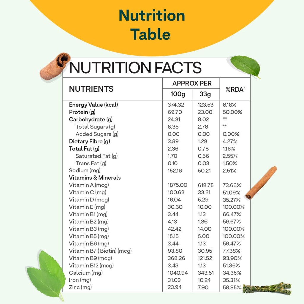 oziva-protein-herbs-women-with-multivita-5.jpg