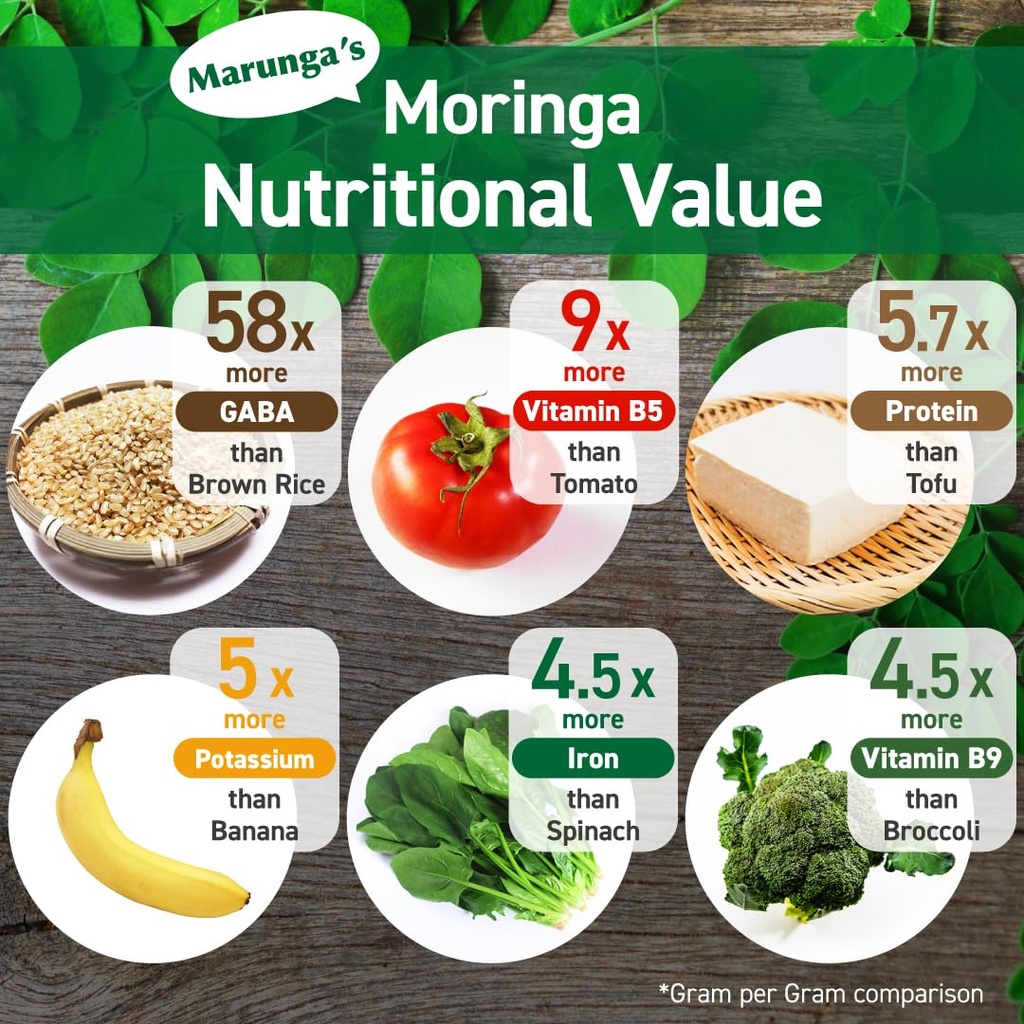 organic-moringa-powder-100-raw-natural-n-5.jpg