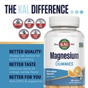 kal-magnesium-citrate-gummies-relaxation-5.jpg