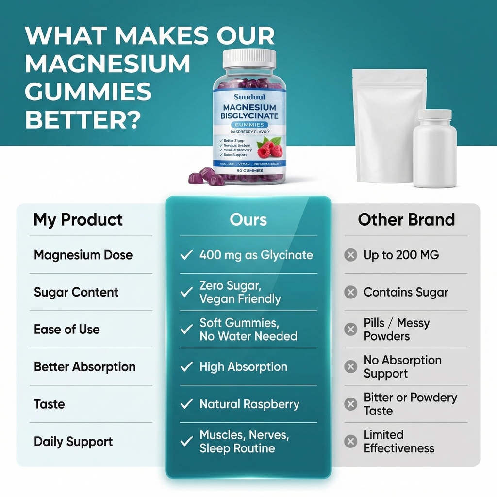 magnesium-bisglycinate-gummies-400mg-hig-5.jpg