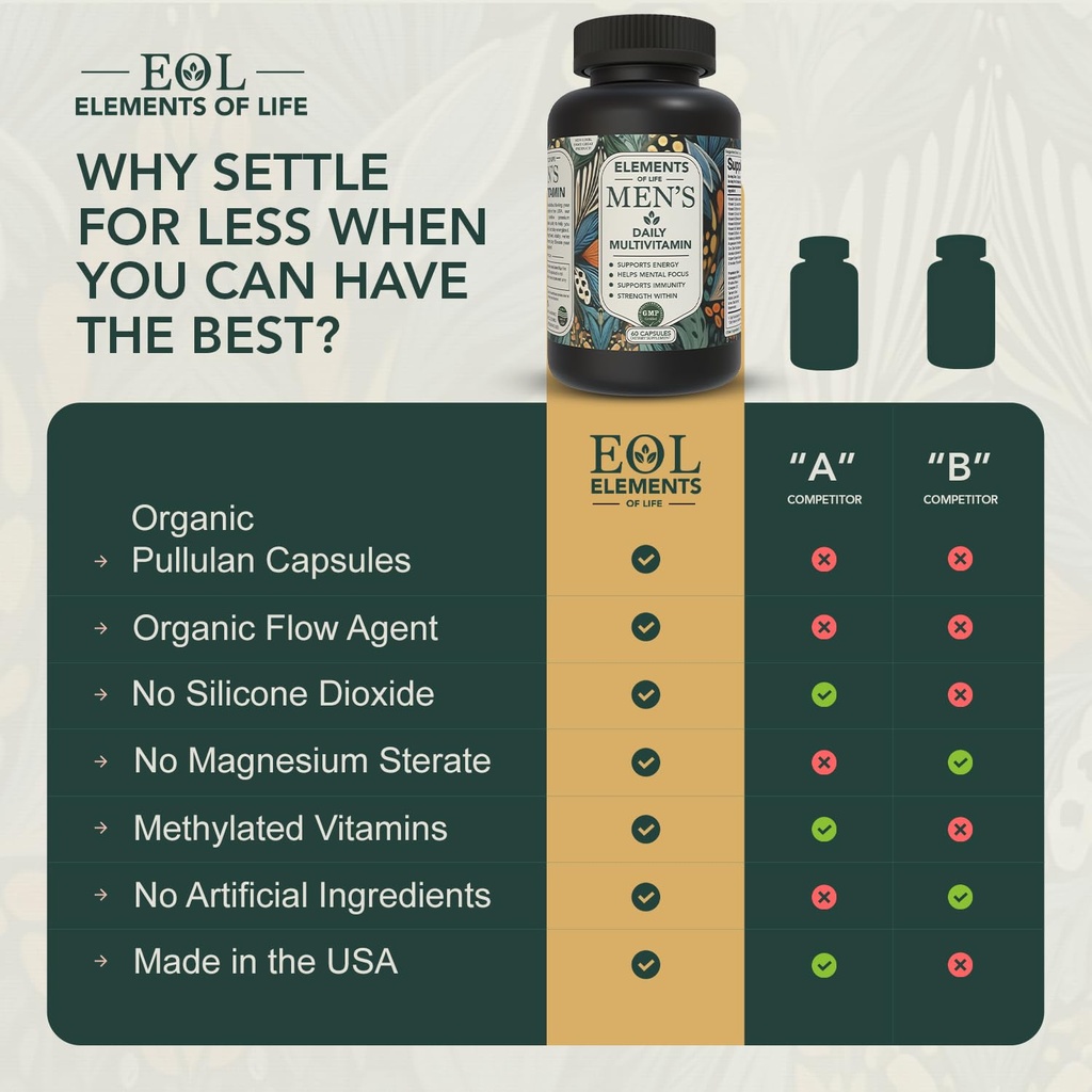 elements-of-life-men-s-multivitamin-high-2.jpg