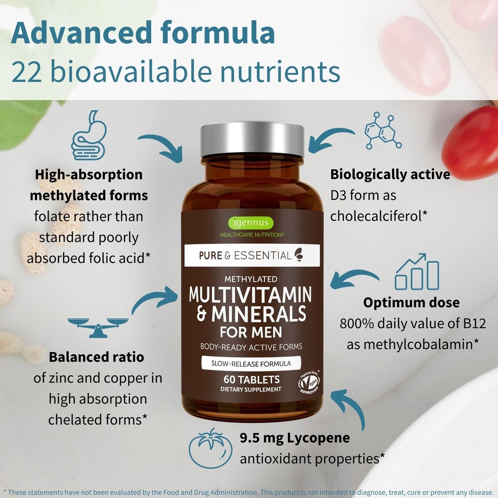 igennus-methylated-men-s-multivitamin-wi-2.jpg