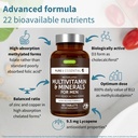igennus-methylated-men-s-multivitamin-wi-2.jpg