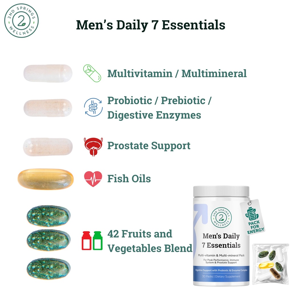 daily-7-essentials-men-s-vitamin-pack-7--3.jpg