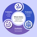 garden-of-life-dr-formulated-gut-brain-a-4.jpg