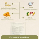 nutravive-essential-skin-health-nutrient-6.jpg