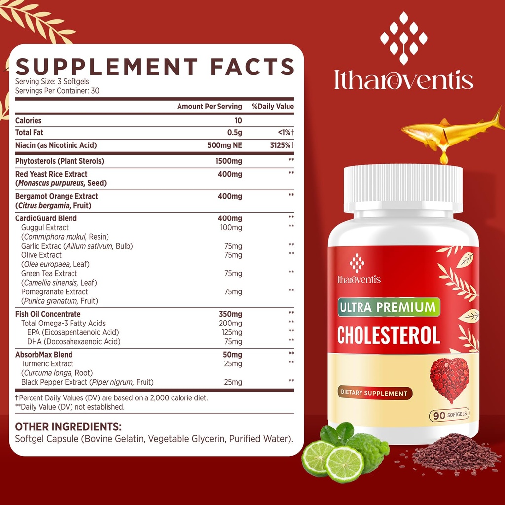 itharoventis-cholesterol-supplements-wit-6.jpg