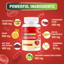 itharoventis-cholesterol-supplements-wit-2.jpg