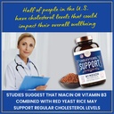 windsor-botanicals-cholesterol-supplemen-6.jpg