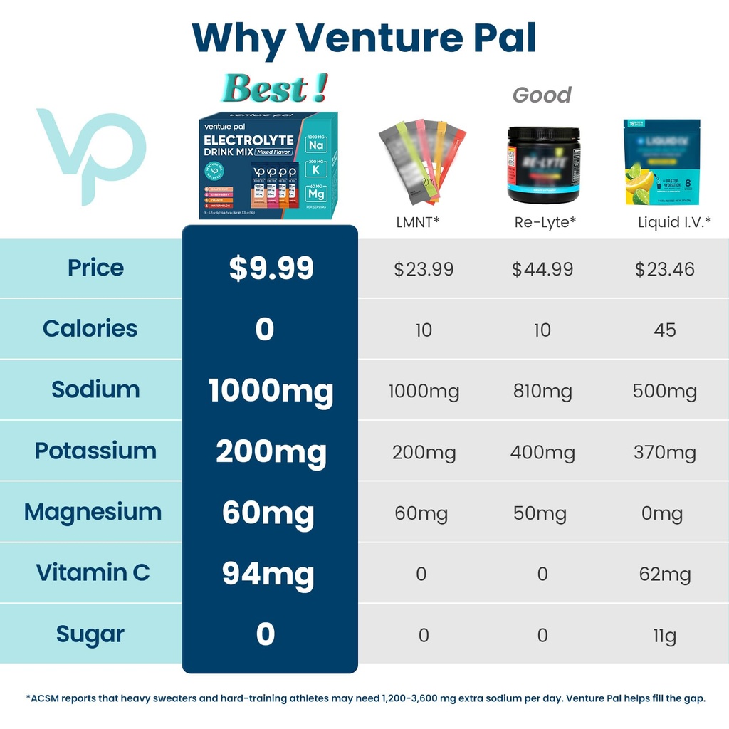 venture-pal-high-sodium-sugar-free-elect-2.jpg