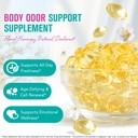 body-deodorizing-supplement-odor-capsule-5.jpg