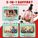 appetite-booster-drops-for-kids-adults-p-4.jpg