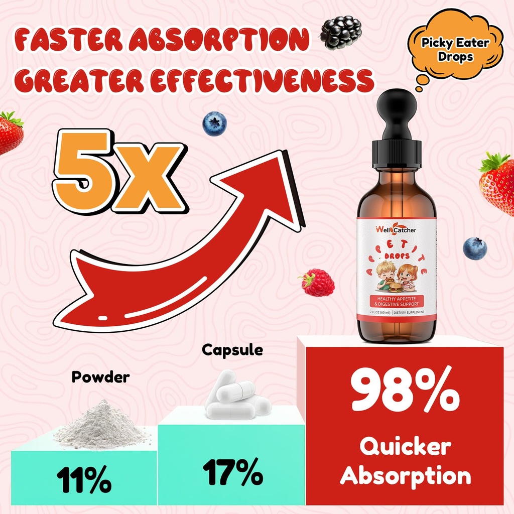 appetite-booster-drops-for-kids-adults-p-6.jpg