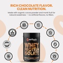 earthnutri-whey-isolate-protein-powder-b-3.jpg