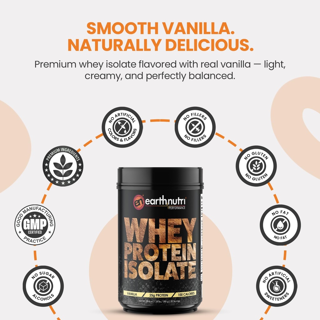 earthnutri-whey-isolate-protein-powder-b-4.jpg