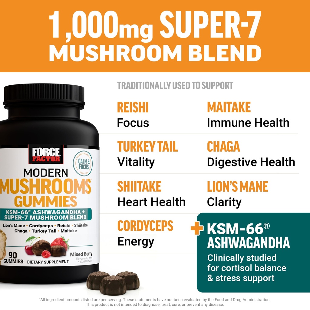 force-factor-modern-mushrooms-gummies-fr-2.jpg