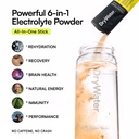 drywater-electrolyte-vitamin-hydration-p-2.jpg